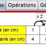 L'onglet tableaux du logiciel BOMEHC